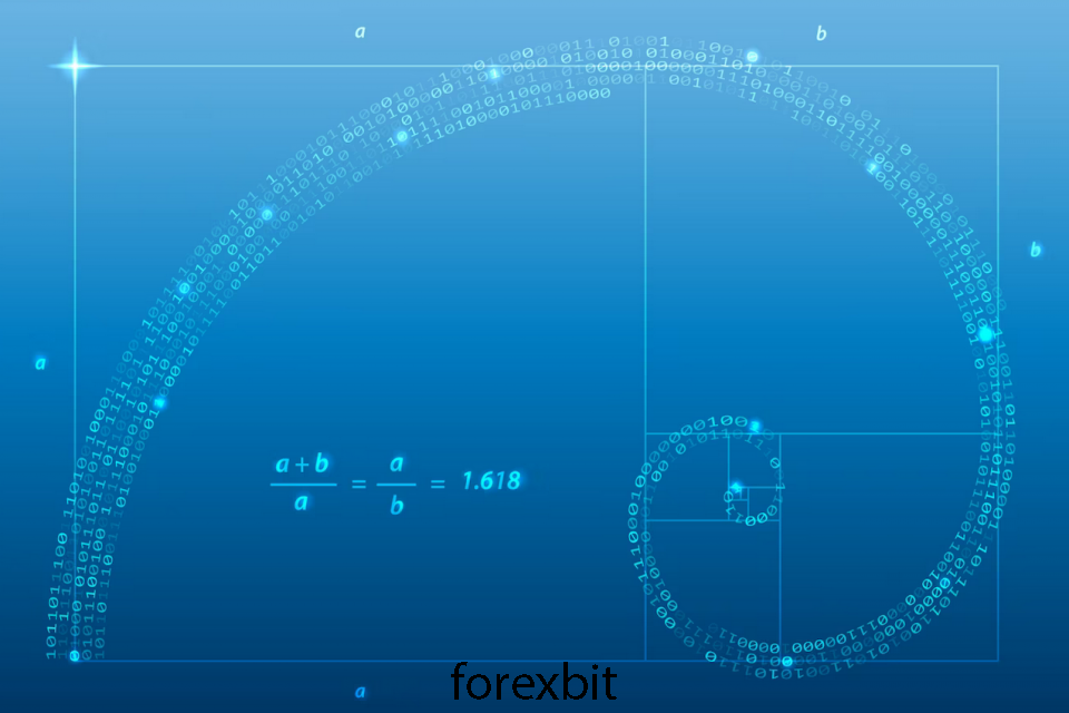 Pola Fibonacci