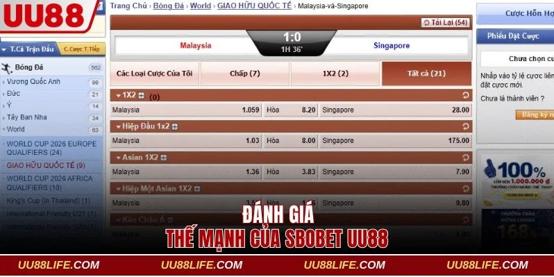 Review Thế Mạnh SBOBET UU88, Sảnh Cược Thể Thao Xanh Chín 3 Đánh giá thế mạnh của sảnh cược uy tín